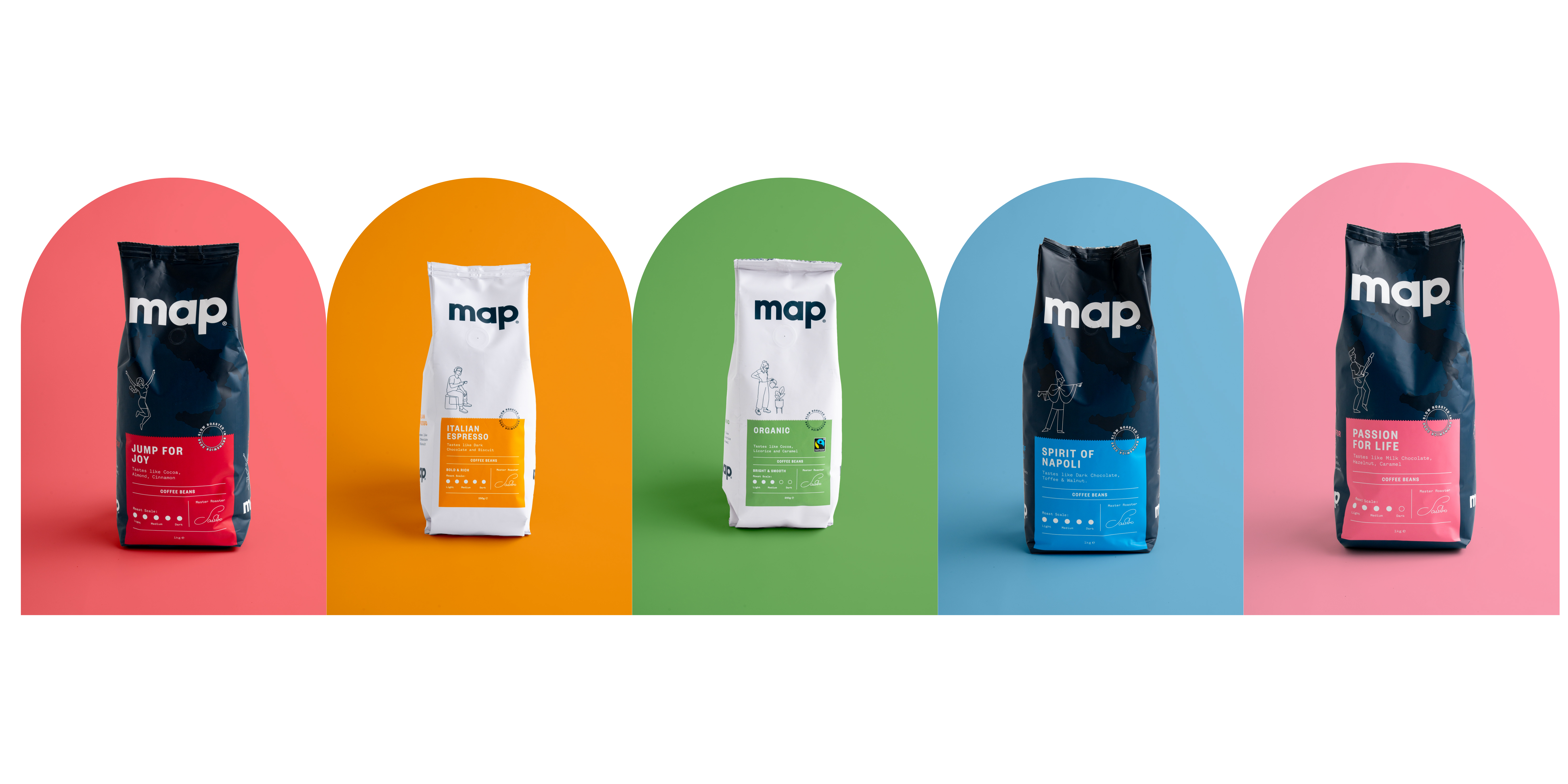 Subscription products – Map Coffee